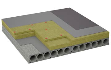 considerations of Barnoldby Le Beck flat roofing insulation
